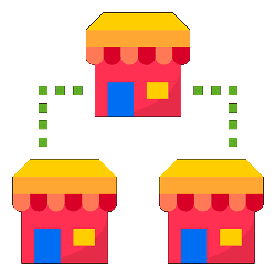 Manage Branches & Teams